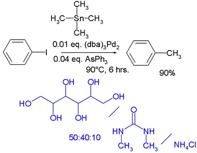 Un Stille variación de reacción: coupling de phenyliodide y tetramethyltin