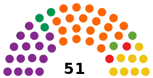 Suriname National Assembly 2020.svg