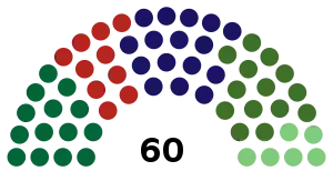 Elecciones generales de Guatemala de 1974