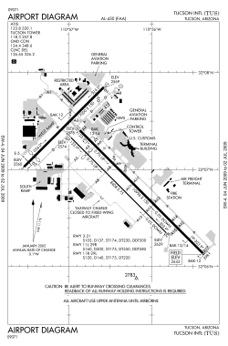 Diagrama FAA del aeropuerto de Tucson, donde se pueden ver las plataformas con color gris claro