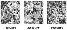 A picture of three tantalum powder sizes.