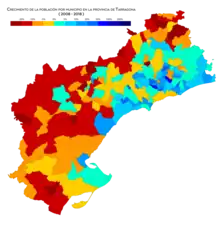 Crecimiento de la población entre 2008 y 2018