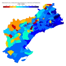 Crecimiento de la población entre 1998 y 2008