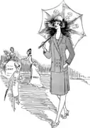 Ilustración sobre la evolución de la moda femenina en The Spirella Magazine, 1928.