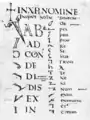 Glosario de notas tironianas del siglo VIII d. C., códice Casselanus.