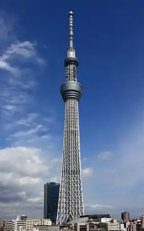 Tokyo Skytree (2012)