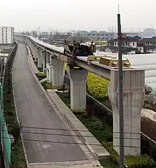 Pista de prueba Maglev