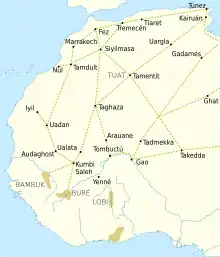 Rutas caravaneras de África Occidental entre 1000-1500. Coloreadas, las zonas auríferas.