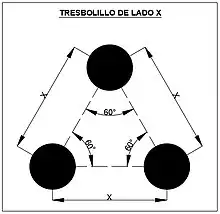 Tresbolillo