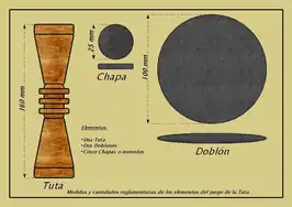 Elementos del juego de la "Tuta", con el número y medidas reglamentarias para jugar.