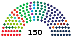 Tweede Kamer 2017.svg