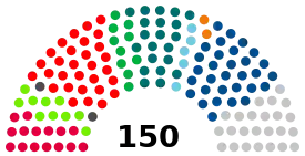 Elecciones generales de los Países Bajos de 2010