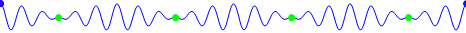 Pulsos compuestos de dos frecuencias en una onda transversal no dispersiva. Al ser la onda no dispersiva, la velocidad de fase (en rojo) y la velocidad de grupo (en verde) son iguales.