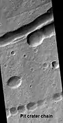 Cadenas de cráteres de pozo alrededor de Tyrrhenus Mons.