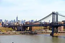 Vista desde el Puente de Brooklyn.
