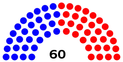 USA Arizona House of Representatives 2020.svg