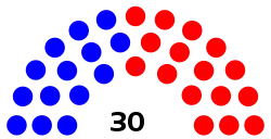 USA Arizona Senate 2020.svg