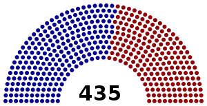 Elecciones a la Cámara de Representantes de los Estados Unidos de 2018