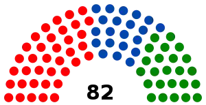 Elecciones generales de Uganda de 1962