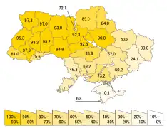 Porcentaje de habitantes por óblast que reconoce el ucraniano como su lengua materna.