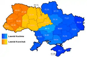 Elecciones presidenciales de Ucrania de 1994