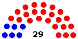 Utah Senate 2015 - 2016.svg