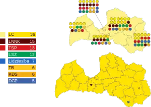 Elecciones parlamentarias de Letonia de 1993