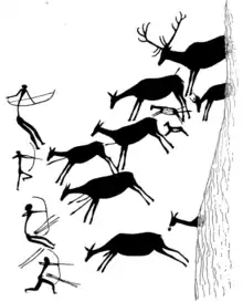 Dibujo esquemático de Hugo Obermaier en el que se representa la Cacería de ciervos de la Cueva de los Caballos (Valltorta). Ejemplo de arte Levantino.