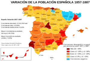 Distribución geográfica del crecimiento de la población española entre 1857 y 1887
