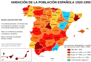 Distribución geográfica del crecimiento de la población española entre 1920 y 1950