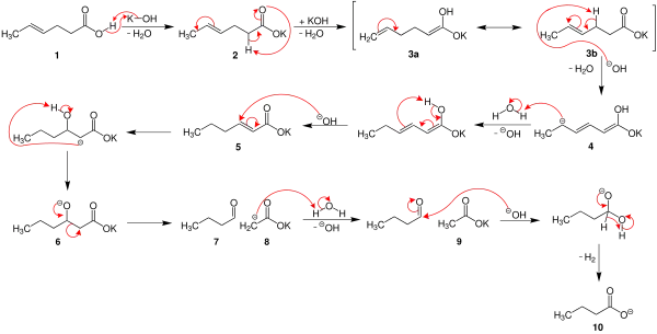 Varrentrapp reaction mechanism