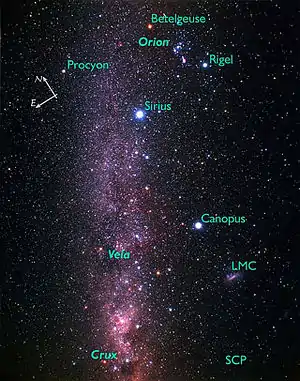 Un campo de estrellas contra el fondo de la Vía Láctea con las estrellas y constelaciones prominentes etiquetadas.