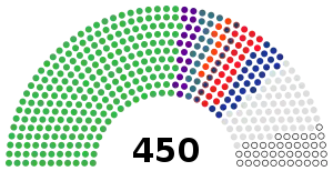 Verkhovna Rada seats.svg