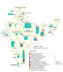 Elecciones generales de India de 1951-1952