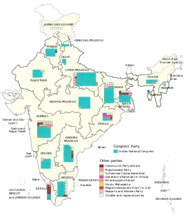 Elecciones generales de India de 1957