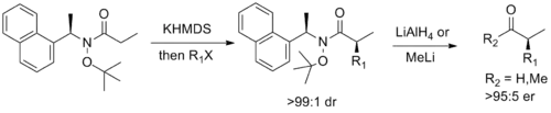 Davies’ Auxiliary with Weinreb-like functionality