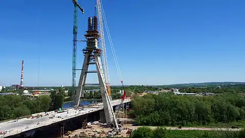 Puente de Wislok, Polonia