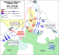 Avance sueco y retirada imperial