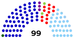 XLVIII Cámara de Diputados del Uruguay.svg