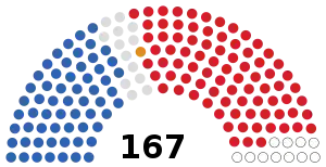 Zambie Assemblée 2021.svg