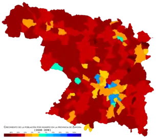 Crecimiento de la población entre 2008 y 2018