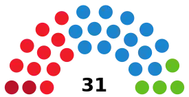 Elecciones municipales de 2023 en Zaragoza