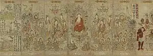 Ilustración de Las enseñanzas de Buda, de Chang Sheng-wen o Zhang Shengwen, siglo XII.