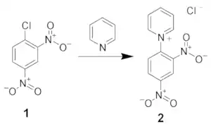 The formation of the DNP-pyridinium salt