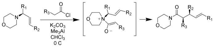 El zwitterionic Claisen rearrangement