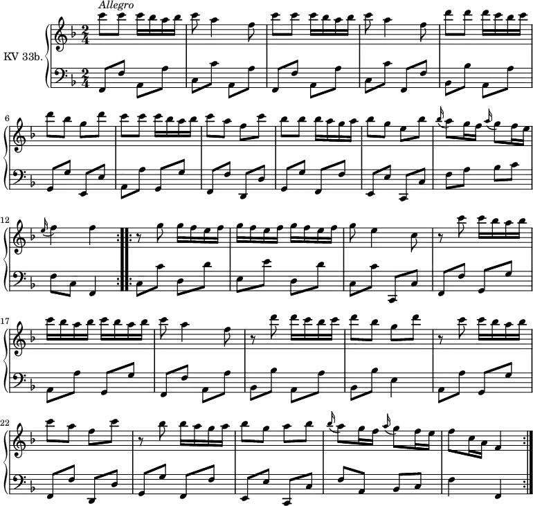 
\version "2.14.2"
\header {
  tagline = ##f
}
upper =  \relative c'' { 
         \clef "treble" 
         \tempo "Allegro" 
         \key f \major
         \time 2/4 
         \tempo 4 = 100
         \tempo "Allegro"          
         \set Staff.midiInstrument = #"dulcimer"

    \repeat volta 2 {  c'8^\markup \italic { Allegro } c c16 bes a bes
     c8 a4 f8
    c'8 c c16 bes a bes
    c8 a4 f8
    d'8 d d16 c bes c
    d8 bes g d'
    c8 c c16 bes a bes
    c8 a f c'
    bes8 bes bes16 a g a
    bes8 g e bes'
    \grace bes16 (a8) g16 f  \grace a16 (g8) f16 e
     \grace e16 (f4) f
    }
    \repeat volta 2 { 
     r8 g g16 f e f
     g f e f g f e f
     g8 e4 c8
     r8 c'8 c16 bes a bes
     c bes a bes  c bes a bes
     c8 a4 f8
     r8 d'8 d16 c bes c
     d8 bes g d'
      r8 c8 c16 bes a bes
      c8 a f c'
      r8 bes8 bes16  a g a
      bes8 g a bes
      \grace bes16 (a8) g16 f  \grace a16 (g8) f16 e
      f8 c16 a f4
    }
}
       
lower = \relative c {
        \clef "bass" 
        \key f \major
        \time 2/4 
        \set Staff.midiInstrument = #"harpsichord"
       
      \repeat volta 2 { 
     f,8 f' a, a'
     c, c' a, a'
     f, f' a, a'
     c, c' f,, f'
     bes, bes' a, a'
     g, g' e, e'
     a, a' g, g'
     f, f' d, d'
     g, g' f, f'
     e, e' c, c'
     f a bes c
     f, c f,4
      }
      \repeat volta 2 { 
     c'8 c' d, d'
     e, e' d, d'
     c, c' c,, c'
     f, f' g, g'
     a, a' g, g'
     f, f' a, a'
     bes, bes' a, a'
     bes, bes' e,4
     a,8 a' g, g'
     f, f' d, d'
     g, g' f, f'
     e, e' c, c'
     f a, bes c
     f4 f,
      }
}

\score {
  \new PianoStaff <<
    \set PianoStaff.instrumentName = #"KV 33b."
    \new Staff = "upper" \upper
    \new Staff = "lower" \lower
  >>
  \layout {
    \context {
      \Score
      \remove "Metronome_mark_engraver"
    }
  }
  \midi { }
}
