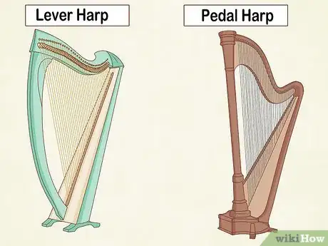 mecanismo de arpa de pedal