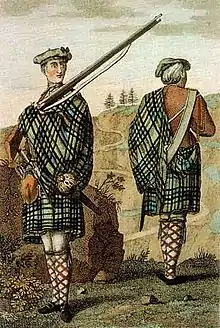 Clan Campbell Tartans