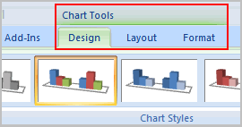 Select Data for Chart