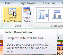 The Switch Row/Column command